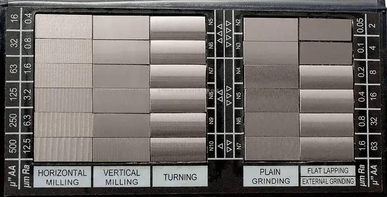 Standard Surface Finish